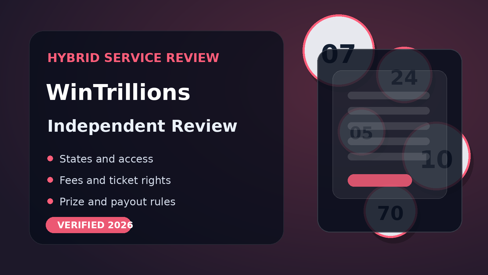 WinTrillions review explaining Mega Millions tickets, betting, fees and payout rules